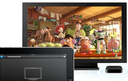 iPad - AppleTV - AirPlay.png